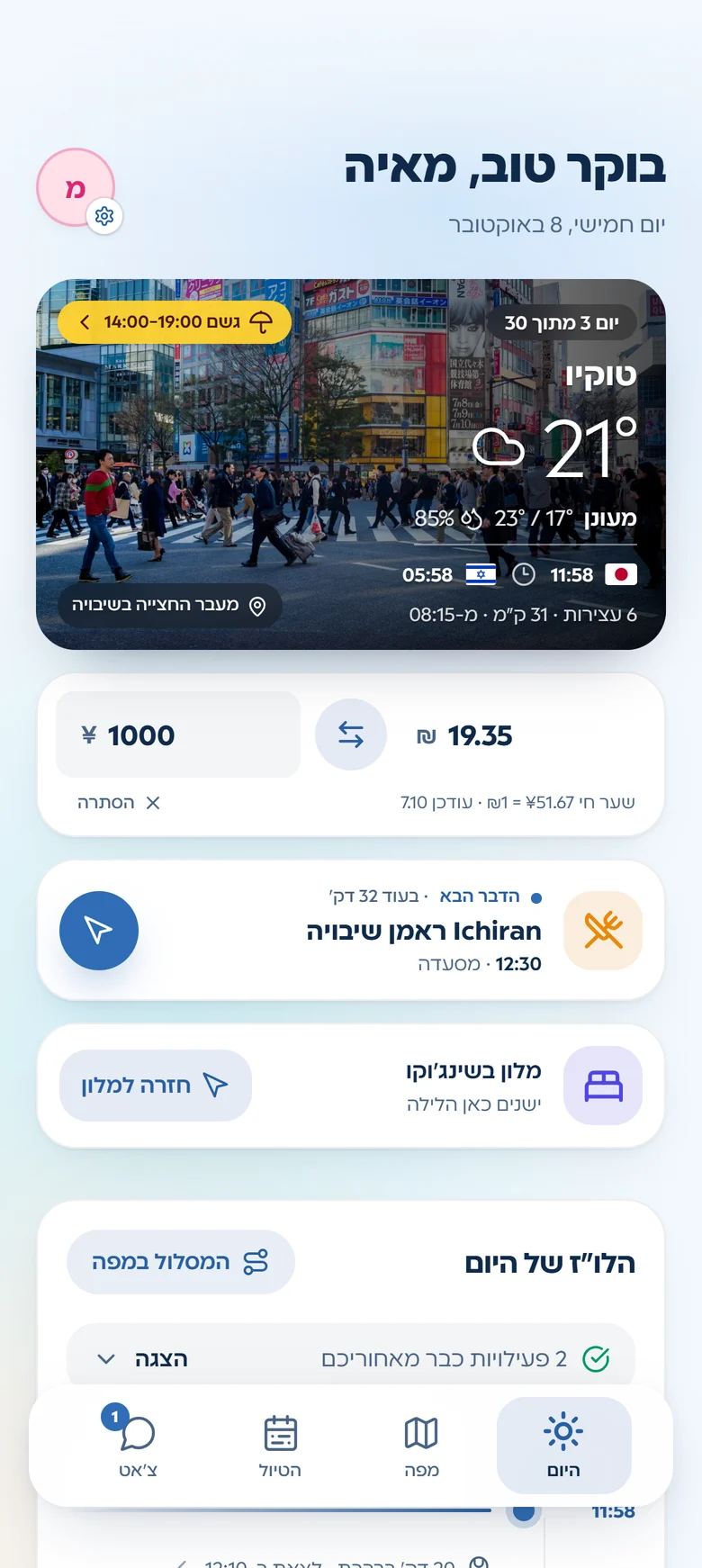 מסך היום, עם התראת גשם על התמונה